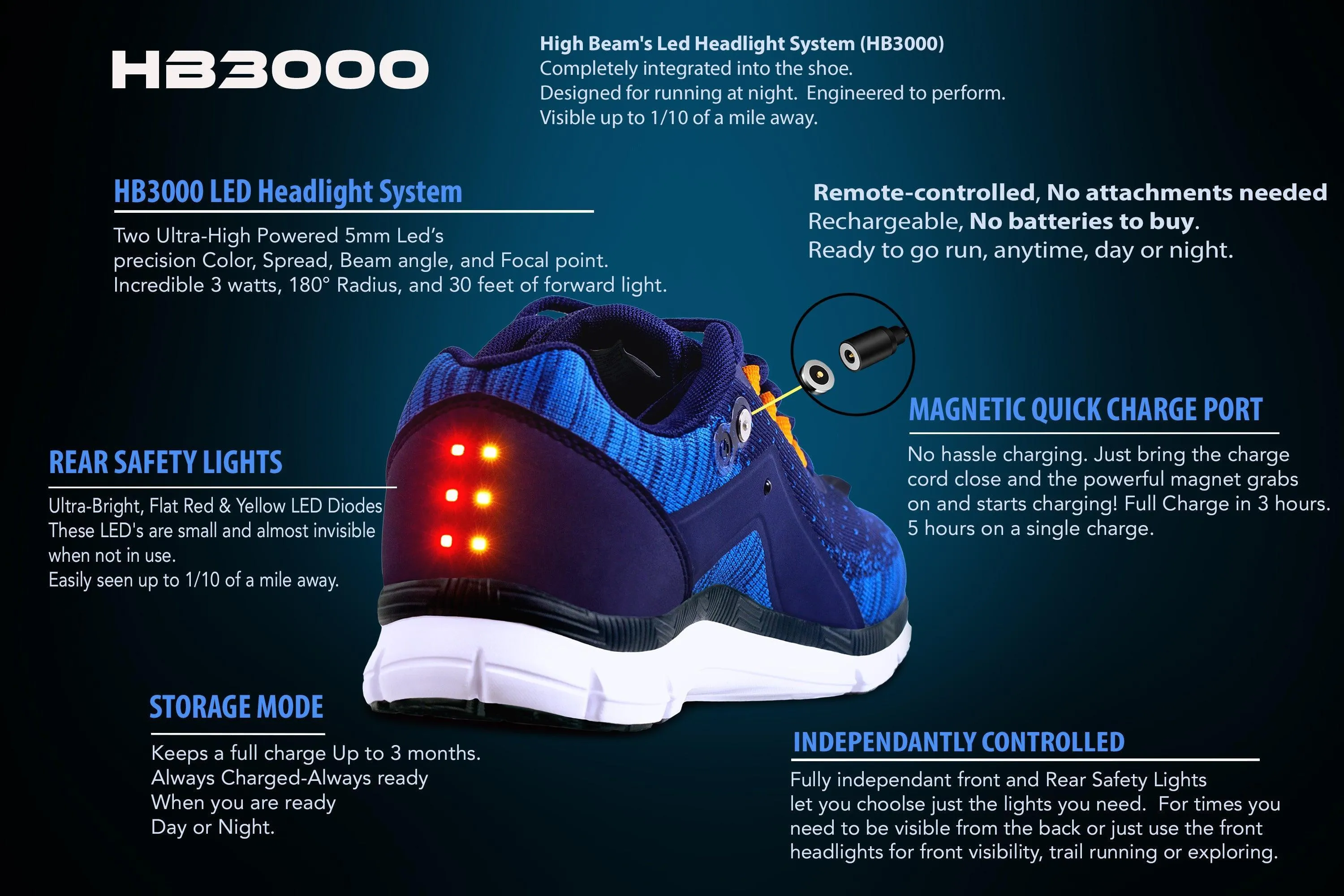 Night Runner Shoes For Men With Built-in Safety Lights