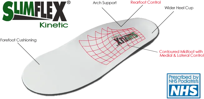 Ski Snowboard Footbed by Slimflex